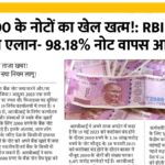 RBI 2000 Rupee Note